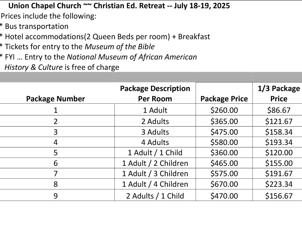 Retreat Costs 4